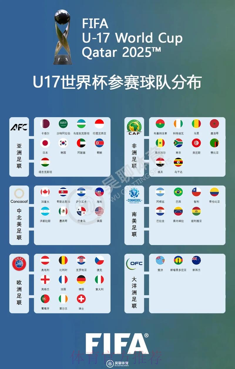 世界杯热门球队哪里可以看